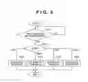 Fig. 06 - Information processing apparatus and control method therefor