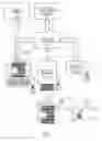 Fig. 03 - Method of imaging a coding pattern and determining translation of imaged cells relative to tags