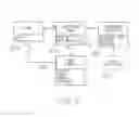 Fig. 14 - Bar code reading method
