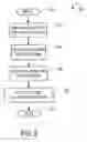 Fig. 06 - Methods and Apparatus for Swipe or Presentation Image Scanning
