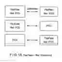 Fig. 02 - Reference equipment for testing contactless payment devices