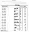 Fig. 16 - Bar code generation method using color code, data compression method, and internet service method thereof