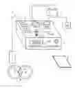Fig. 01 - Arrangement Provided with a Recording Device