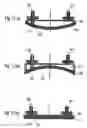 Fig. 15 - Supply system