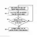 Fig. 01 - Method and system for applying materials to crops