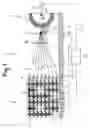 Fig. 02 - Method and device for operating a creel designed for a winding system and corresponding creel