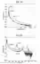 Fig. 08 - Vibration isolation