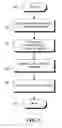 Fig. 03 - Method and apparatus for adjusting a sample-ion source electrode distance in a TOF mass spectrometer