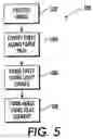 Fig. 04 - Method and system for forming temporary images