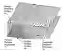 Fig. 01 - Non-axisymmetric charged-particle beam system