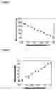 Fig. 02 - Electrochemical cell