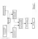 Fig. 02 - Polymeric Strain Sensor