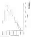 Fig. 11 - Polymeric Strain Sensor