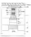 Fig. 01 - Multi bit phase-change random access memory devices and methods of forming the same