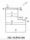 Fig. 02 - Epi-structure with uneven multi-quantum well and the method thereof