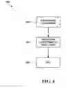 Fig. 05 - Ion gels and electronic devices utilizing ion gels