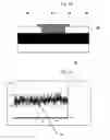 Fig. 07 - Low-Dielectric Constant Cryptocrystal Layers And Nanostructures