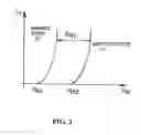 Fig. 03 - Polyoxometallates in memory devices