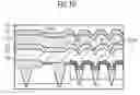 Fig. 10 - INTEGRATED CIRCUIT AND METHOD OF MANUFACTURING AN INTEGRATED CIRCUIT
