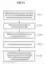 Fig. 14 - INTEGRATED CIRCUIT AND METHOD OF MANUFACTURING AN INTEGRATED CIRCUIT