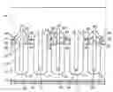 Fig. 01 - MOSFET DEVICE HAVING IMPROVED AVALANCHE CAPABILITY