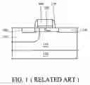 Fig. 02 - Semiconductor devices and fabrication methods thereof
