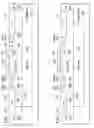 Fig. 10 - High voltage CMOS devices