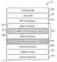 Fig. 01 - Non-volatile magnetic memory element with graded layer