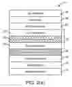 Fig. 03 - Non-volatile magnetic memory element with graded layer