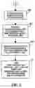 Fig. 09 - Methods for charge dissipation in integrated circuits