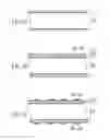 Fig. 04 - Method for manufacturing coreless packaging substrate