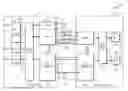 Fig. 01 - System in package semiconductor device suitable for efficient power management and method of managing power of the same