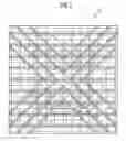 Fig. 04 - SYSTEM FOR DISTRIBUTING ELECTRICAL POWER FOR A CHIP