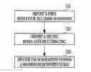 Fig. 01 - Magnesium-doped zinc oxide structures and methods