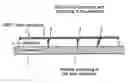 Fig. 01 - Adhesive Strip Conductor on an Insulating Layer