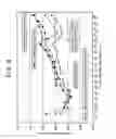 Fig. 05 - Method for manufacturing an interior material of an operator's cab