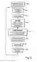 Fig. 03 - Blow moulding apparatus and method