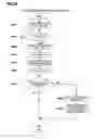 Fig. 20 - Sheet feeding device, and image forming device