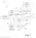 Fig. 02 - Apparatus for deskewing sheet media