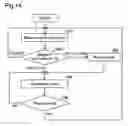 Fig. 15 - Power generating device utilizing hydrodynamic force