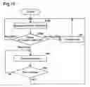 Fig. 16 - Power generating device utilizing hydrodynamic force