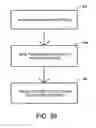Fig. 20 - Motor battery systems