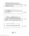Fig. 05 - STATOR OF MOTOR AND MANUFACTURING METHOD THEREOF