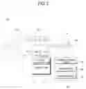 Fig. 03 - Brushless direct current motor, compressor and air conditioner having the same