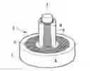 Fig. 01 - Electroluminescent Device