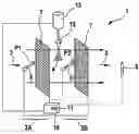 Fig. 01 - Method of Operating a Flow-Through Plasma Device
