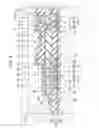 Fig. 05 - Light emitting device and electronic apparatus