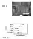 Fig. 03 - Transparent conductive nano-composites
