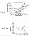 Fig. 04 - Transparent conductive nano-composites