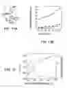 Fig. 08 - Transparent conductive nano-composites